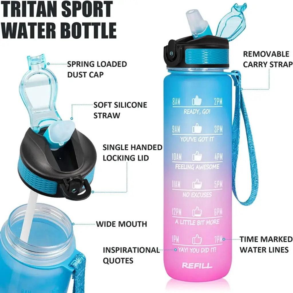 Motivational Water Bottle