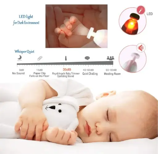 Baby nail trimmer
