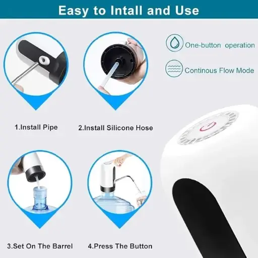 Automatic Water Dispenser Pump for 20 Litre Bottle | Portable USB Rechargeable Water Pump Dispenser for Home, Office & Outdoors.