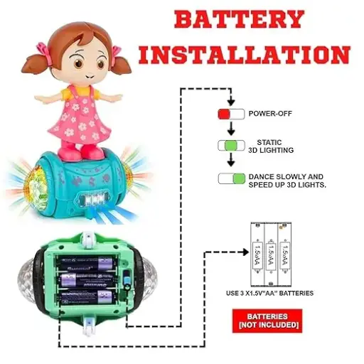 MUSICAL FASHION GIRL Musical Toy Battery Operated Musical Dancing Girl 360 Degree Rotating with Flashing Lights and Bump n Go Action Toys for Kids Activity Play Center Toy